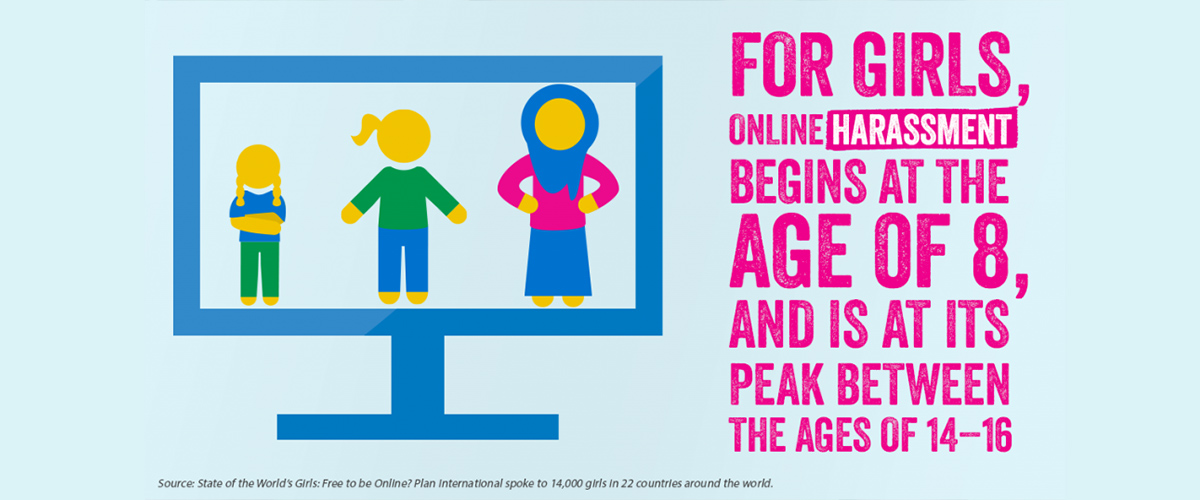 girls-cyberbullying-statistic-2020-1024x538