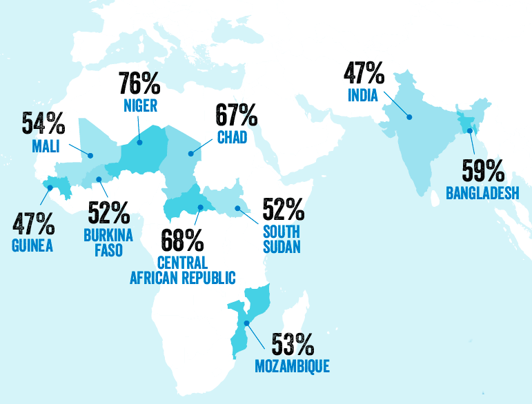 Child Marriage rate map