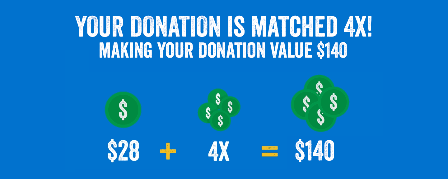 Your matched donation